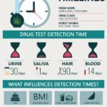 What Is THCA? Effects, Legality & How Boutiq Switch Uses It (2026) how long 1